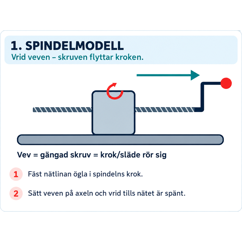 Aluminium Volleyball Posts 100 mm – Spider Tension Apparatus