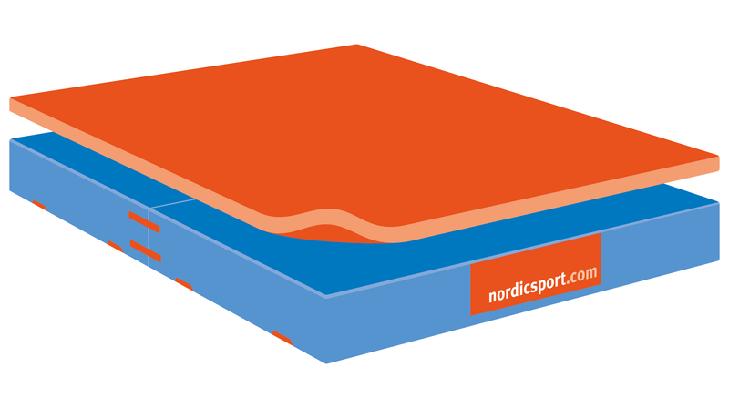 High Jump Pit Euro Cup 2 - High Jump Nordic Sport