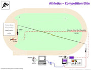 Lynx Competition Elite - Timing and Measure equipment Nordic Sport